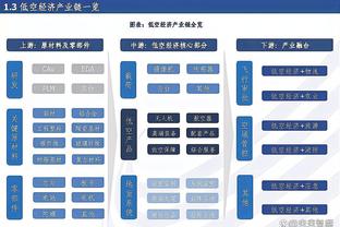 东契奇76次三双追平哈登&并列历史第八 与第七的张伯伦差两场