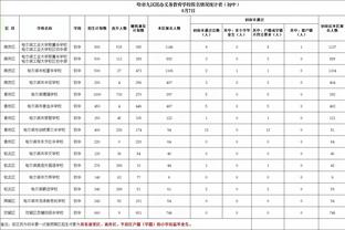 里程碑！布克代表太阳出战544场 排名太阳队史第10位